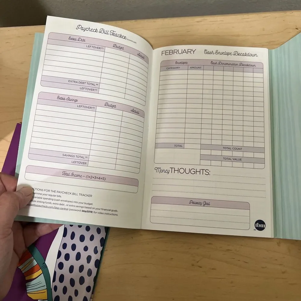 Budget by Paycheck The Budget Mom Monthly Planner Set Undated Used - Picture 6 of 11